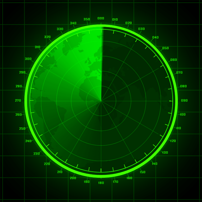 Security radar scanner